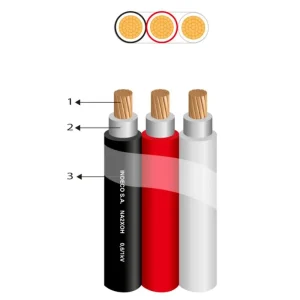 CABLE N2XOH 2-1X6MM2 0,6/1 KV LIBRE HALOGENO